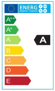 Label énergétique Unilux Mini-zoom