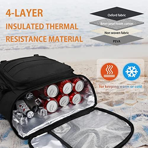 Actual product image Only-Bags.Store Waterproof Insulated Cooler Bag Large Picnic Backpacks Lightweight Lunch Bag Backpacks Cooler Bag (30 l)