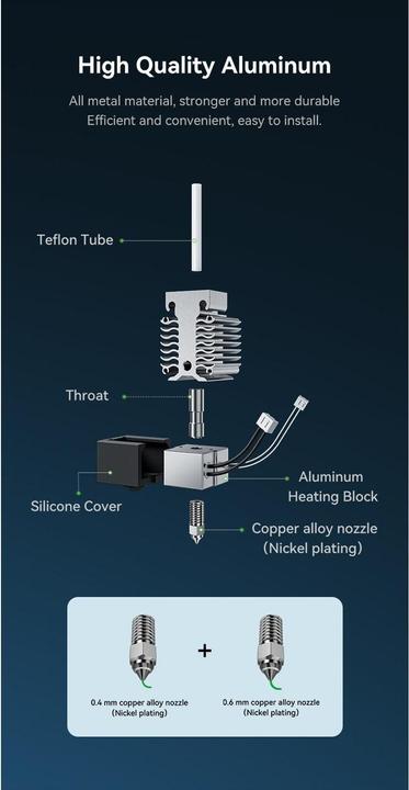 Actual product image Creality Heating element Ender 3V3 SE heating block set (Blast pipe)