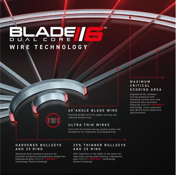 Image du produit Winmau Blade 6 Dual Core