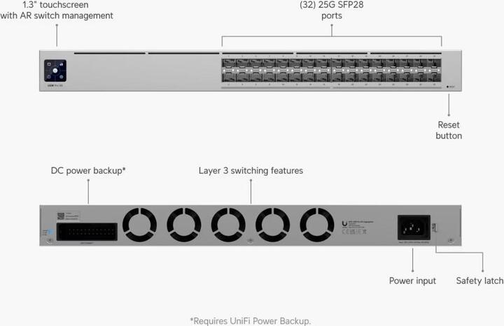 Immagine prodotto Ubiquiti Pro XG Aggregation (32 porte)