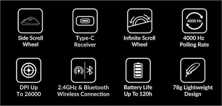 Actual product image Keychron M6 (Cable, Wireless)
