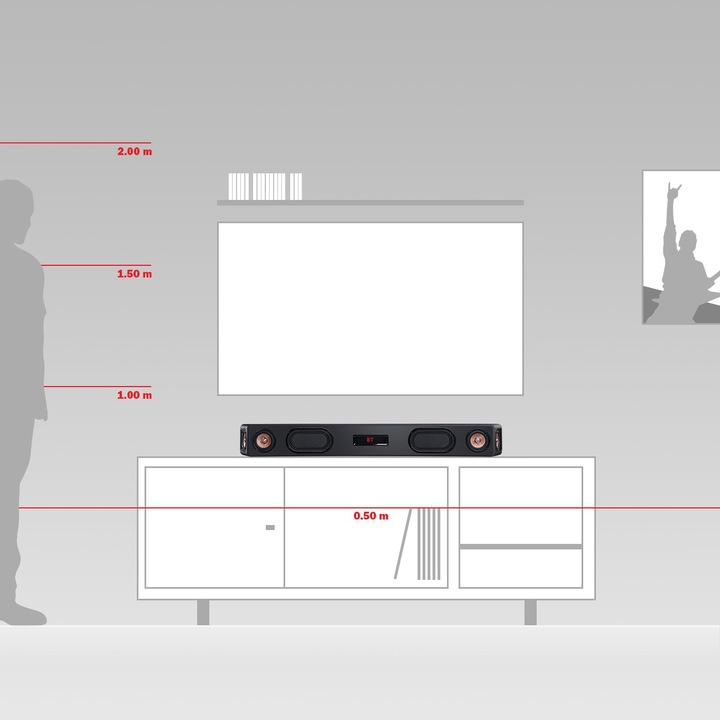 Image du produit Teufel Cinebar Ultima (380 W, 4.0 Canal)