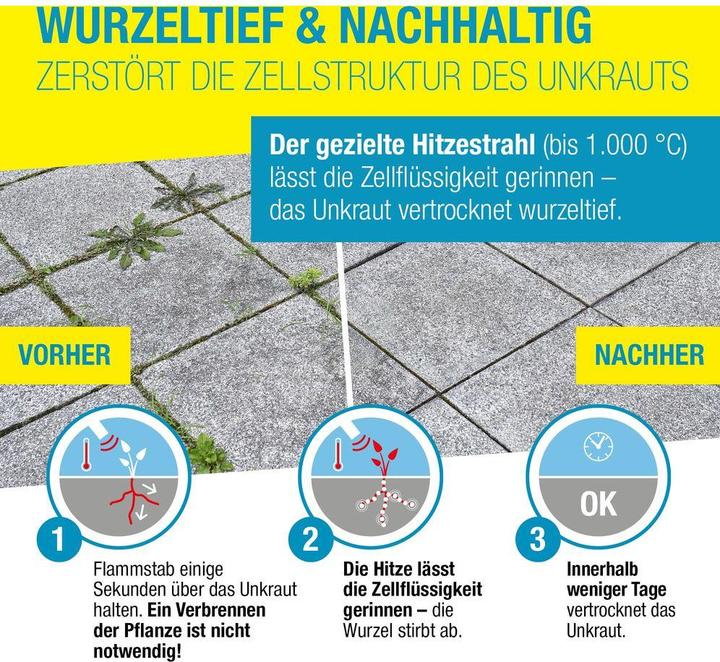 Produktbild Gloria Haus und Garten Thermoflamm bio Professional Plus