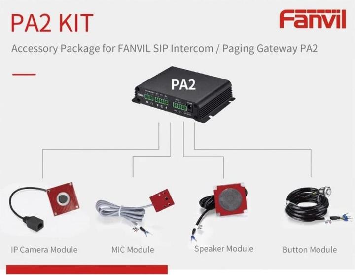Actual product image Fanvil SIP paging gateway PA2 *