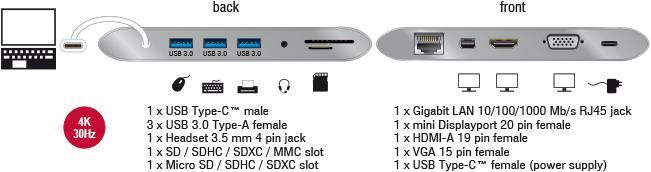 Produktbild Delock Usb3.1-C (USB-C, 4 Ports)
