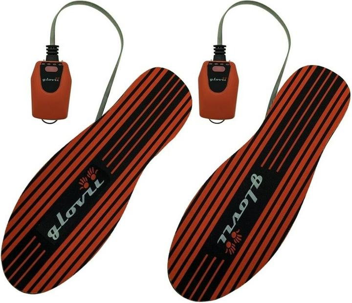 Actual product image Glovii GW4U