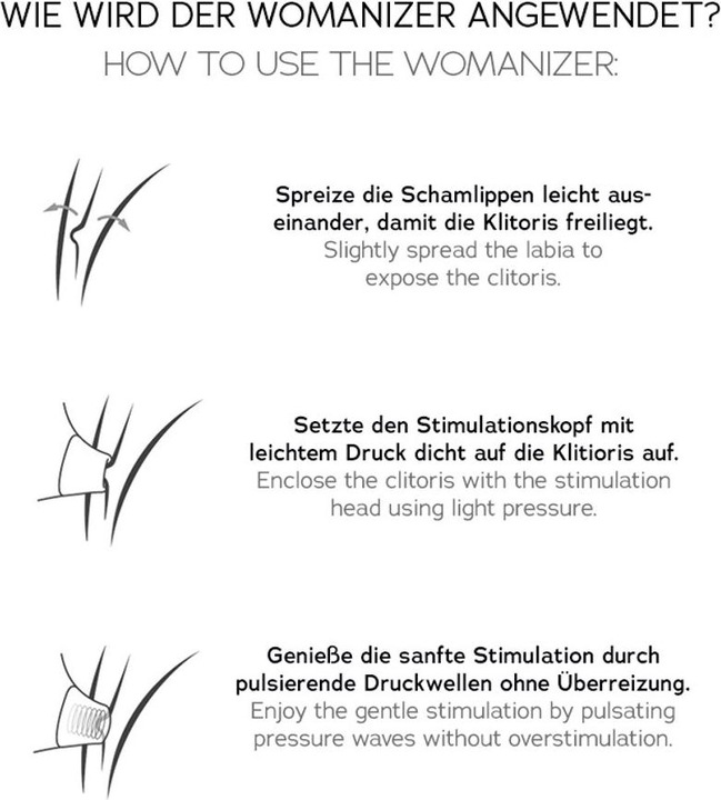 Produktbild Womanizer Duo 2