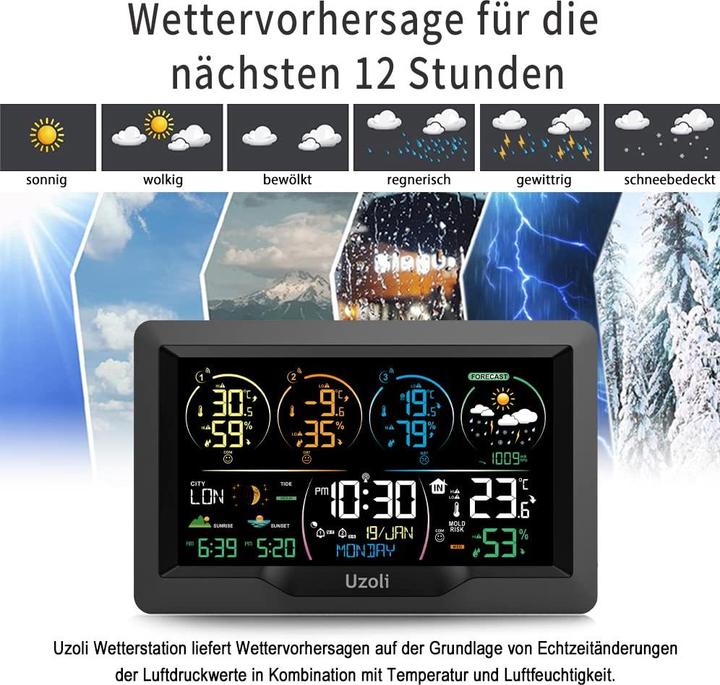 Actual product image Uzoli Weather station