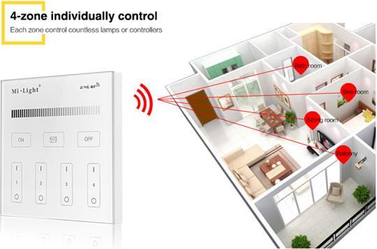 Actual product image Milight Smartpanel Unicolor wall-mounted UP