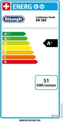 Energy Label De'Longhi Lattissima Touch (NESPRESSO Original)