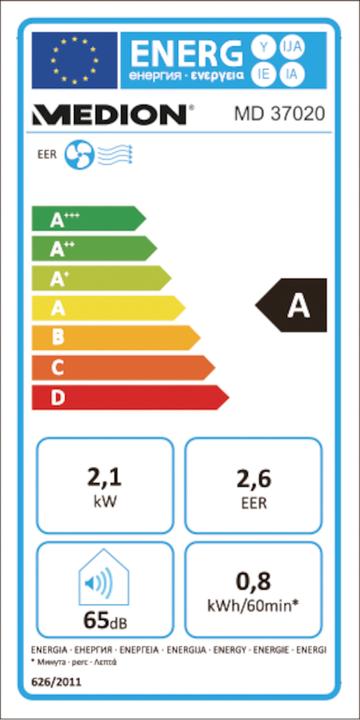 Energie-Label Medion 50066839 Tragbare Klimaanlage 66 dB 780 W Weiss (25 m², 7000 BTU/h)