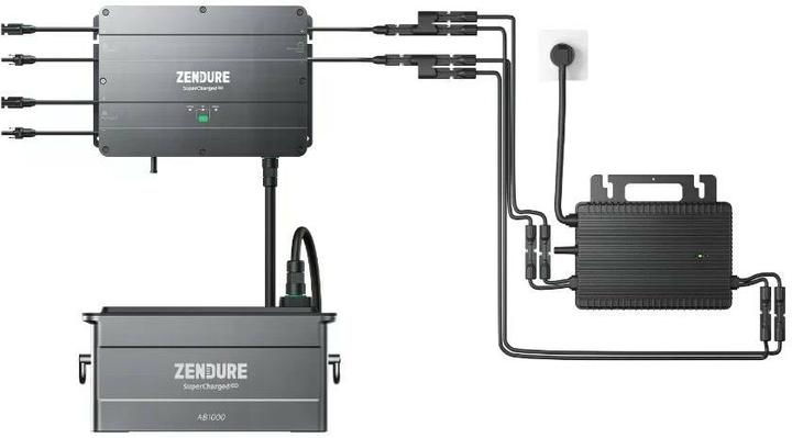 Actual product image Zendure Energy storage SolarFlow Smart PV Hub 2000 1.92 kWh