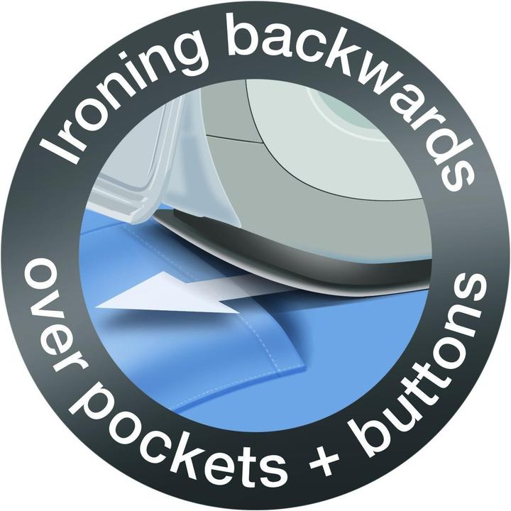 Produktbild Braun TexStyle 7 SI7042GR (2400 W, 220 g/min)