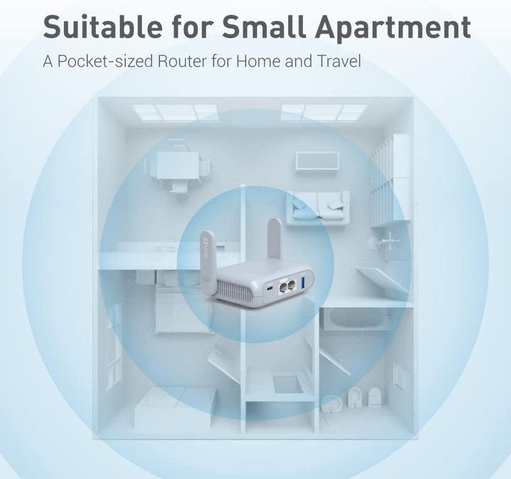Productafbeelding iNET Zakformaat WiFi 6 Draadloze Reis Gigabit Router