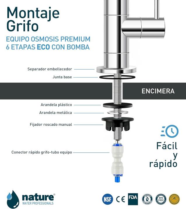 Image du produit Nature Équipement d'osmose inverse 6 niveaux, NSF certifié, membrane 50 GPD, économie d'eau