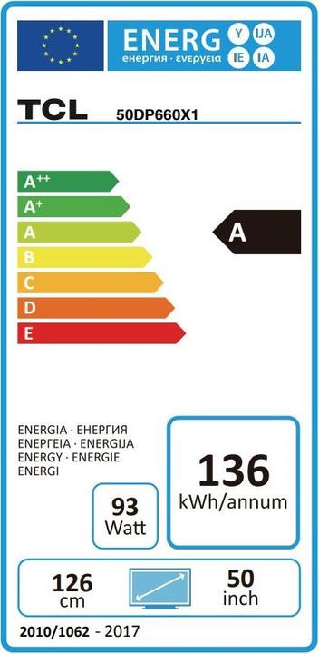 Energy Label TCL 50DP660 (50", LCD, 4K, 2018)