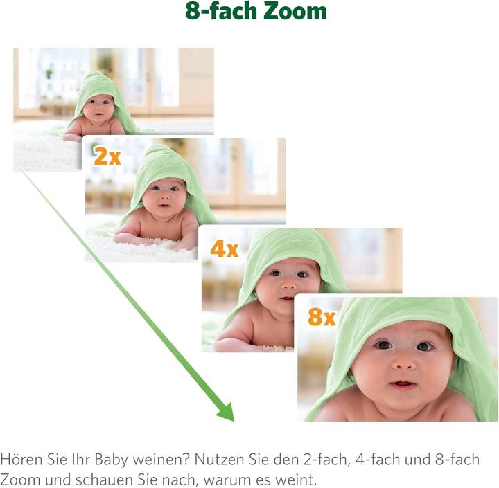 Produktbild Leapfrog Babyfon mit Kamera, 720p HD-Display, App, WLAN, Temperatur- und Feuchtigkeitssensor (Babyphone mit Kamera, 300 m)