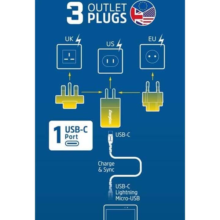 Produktbild Energizer Power-Delivery Ladegerät – 20 W – EU/UK/US, Holzlook (20 W)