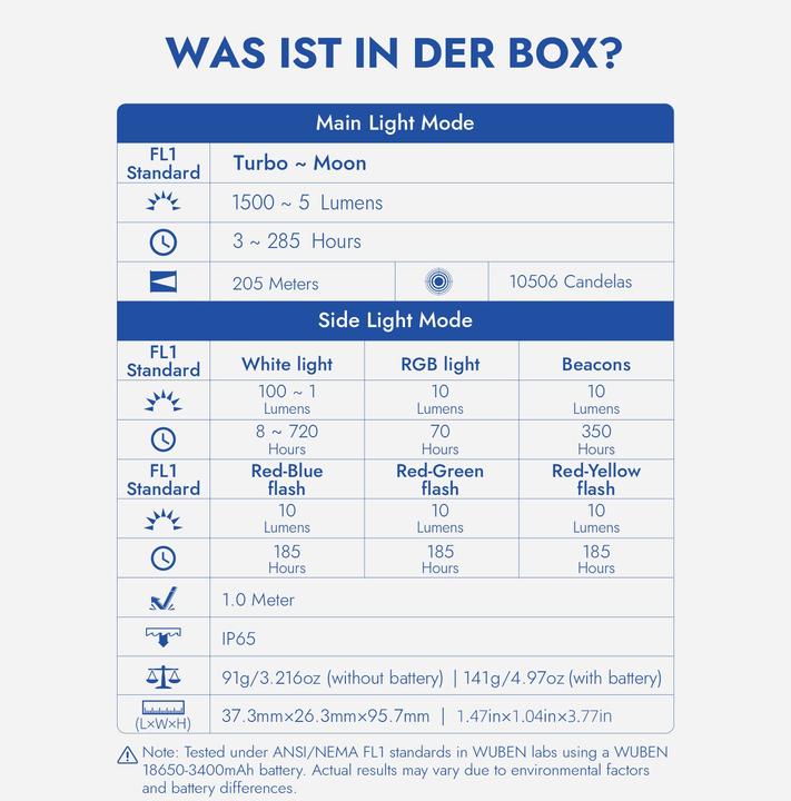 Produktbild Wuben X4 (9.57 cm, 1500 lm)