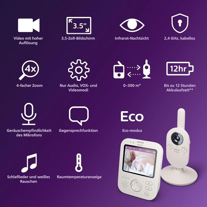 Produktbild Philips Avent Monitor Premium (Babyphone mit Kamera, 300 m)