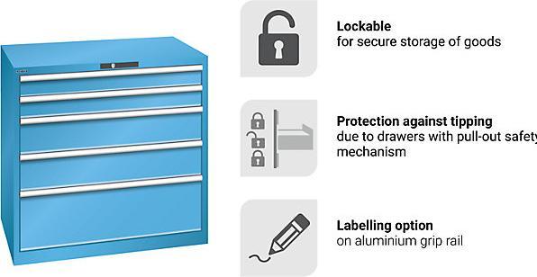 Produktbild Lista Schubladenschrank, 5 Schubladen (102.30 cm, 100 cm)