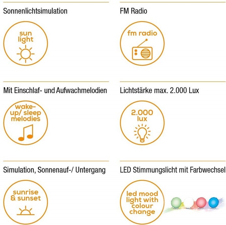 Actual product image Beurer Wl 75 (2000 lx)