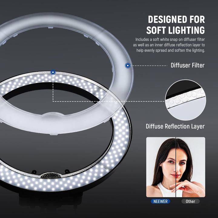 Produktbild Neewer RL-18 Smartphone Ring Light Kit-New Version (Ringlicht)