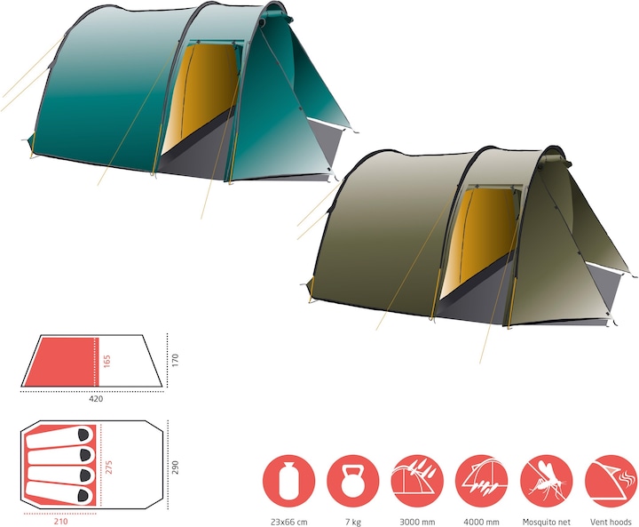 Produktbild Grand Canyon Robson 4 (Tunnelzelt, 6.80 kg, 4 Personen)