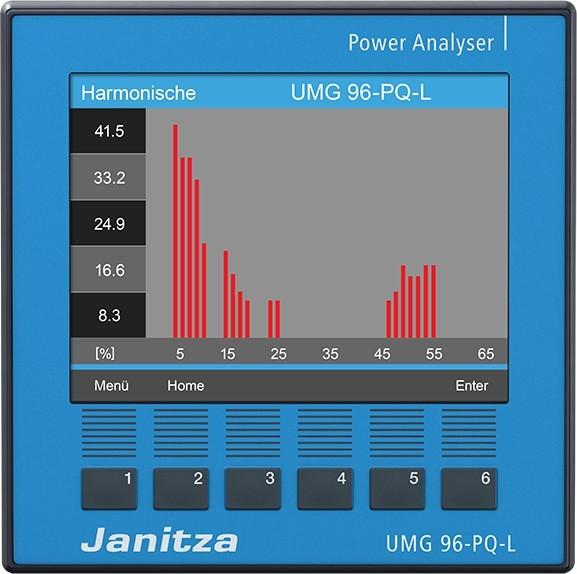 Produktbild Janitza UMG 96-PQ-L, 90-277V