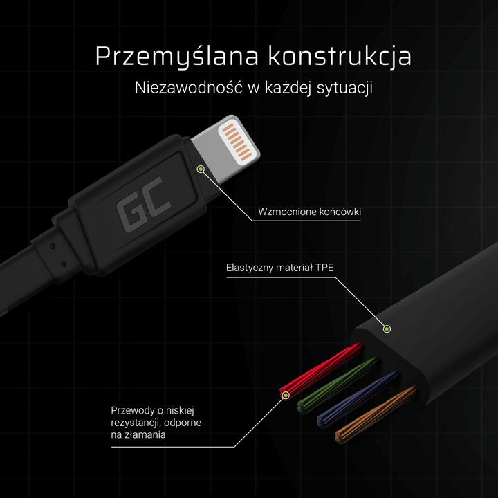 Produktbild GreenCell USB A — Lightning (0.25 m)