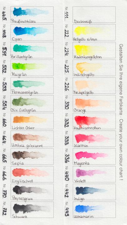 Actual product image Schmincke Watercolour box (Multinational)