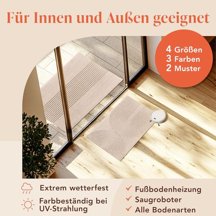 Actual product image Blumtal Rutschfeste Fussmatte (90 x 60 cm)