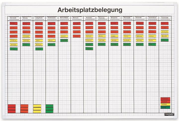 Productafbeelding Magnetoplan Magnetisch C-profiel (1 x)