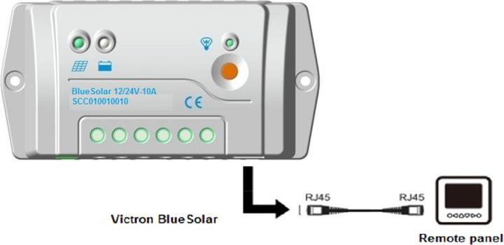 Immagine prodotto Victron Energy Display del telecomando per BlueSolar PWM-Pro