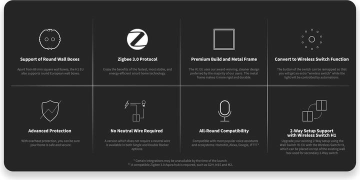 Produktbild Aqara Smart Wall Switch H1 Grau With Neutral, Single Rocker (Zigbee)