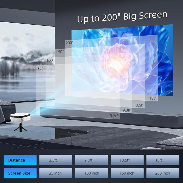 Actual product image Hopvision Mini projector 7500L Full HD 1080P (Full HD, 7500 lm)