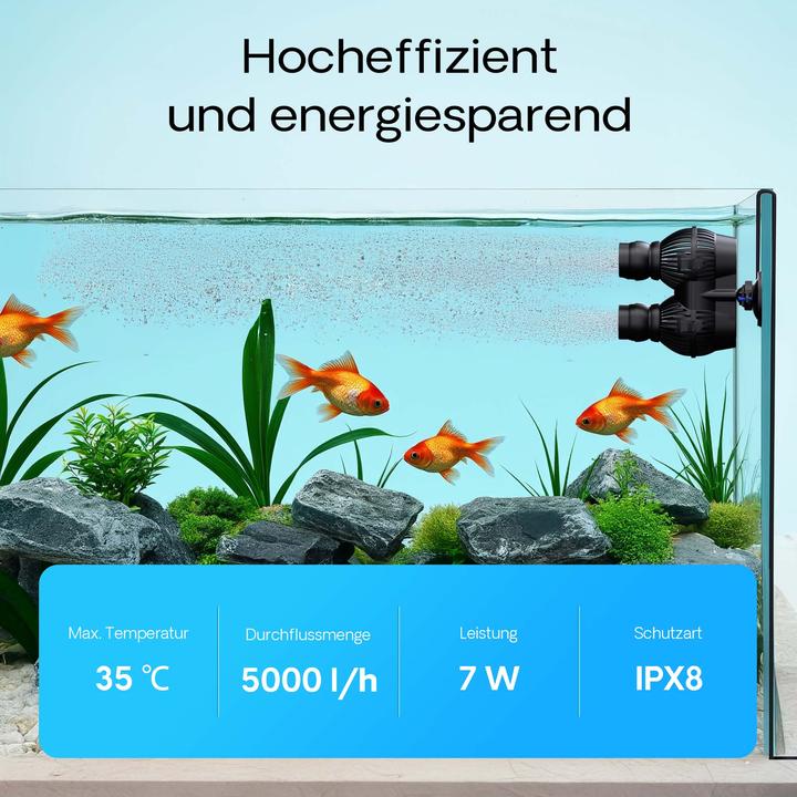 Immagine prodotto SunSun JVP-200A Pompa a doppia circolazione Wavemaker Supporto a ventosa 5000l/h 7W Pompa per acquari per