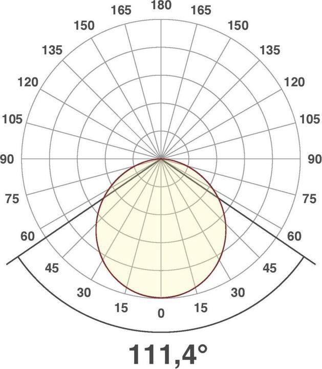 Actual product image EVN LED recessed luminaire (2567 lm)