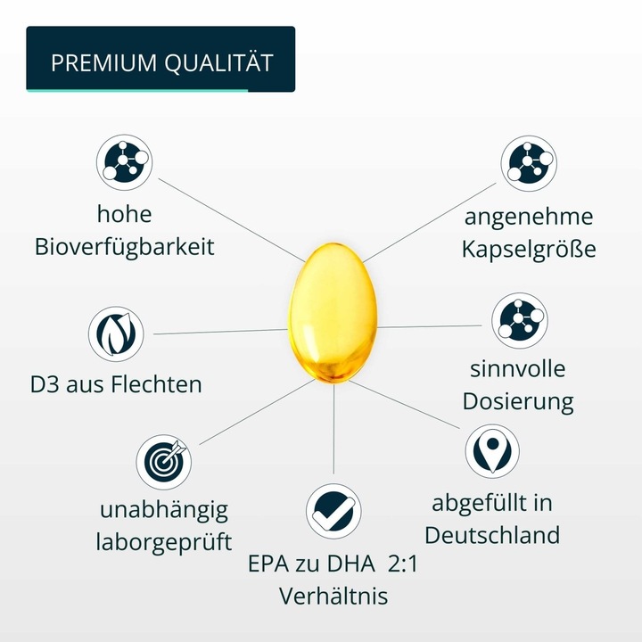 Produktbild Brandl-Nutrition Omega 3 + D3 K2 (1 Stück, Kapseln, 180 g)