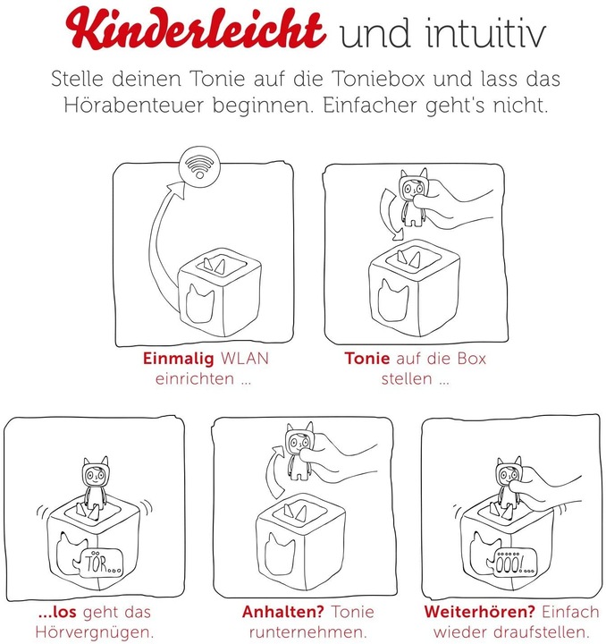 Image du produit Tonies Toniebox starter set berry (ton créatif) (Allemand)