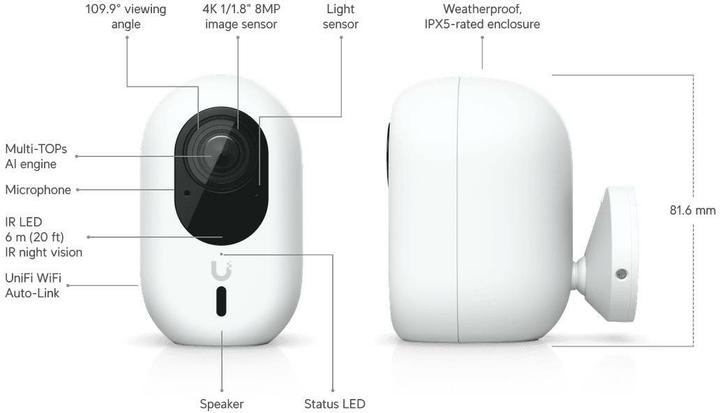 Actual product image Ubiquiti G6 Instant (3840 x 2160 pixels)