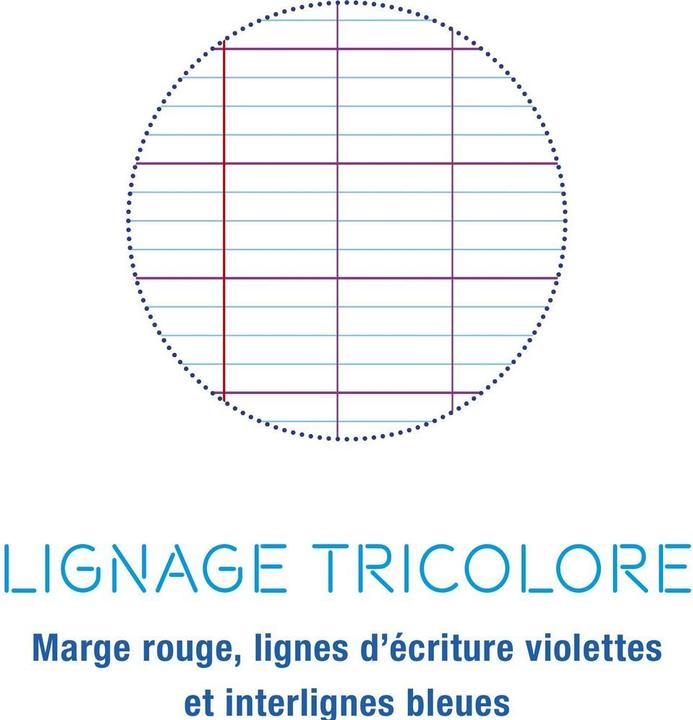 Produktbild Clairefontaine Ringbucheinlagen