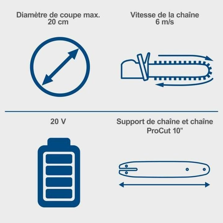 Immagine prodotto Scheppach C-CS254-X (Sega a catena a batteria)