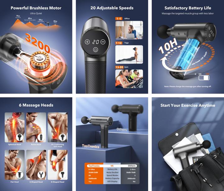 Image du produit Taotronics TT-PCA004