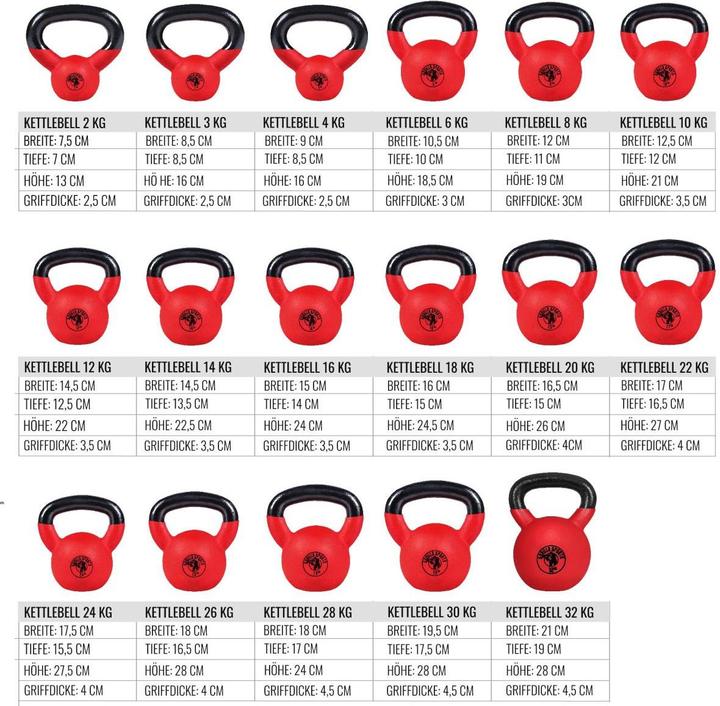 Produktbild Gorilla Sports Kettlebell (1 x 32 kg, 1 x 14 kg, 1 x 20 kg, 1 x 22 kg, 1 x 28 kg, 1 x 12 kg, 1 x 16 kg, 1 x 24 kg, 1 x 8 kg, 1 x 4 kg, 1 x 18 kg, 1 x 30 kg)