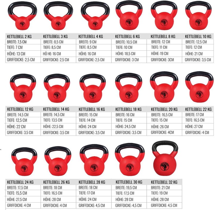 Actual product image Gorilla Sports Kettlebell (1 x 8 kg, 1 x 12 kg, 1 x 4 kg, 1 x 28 kg, 1 x 22 kg, 1 x 16 kg, 1 x 14 kg, 1 x 18 kg, 1 x 32 kg, 1 x 30 kg, 1 x 20 kg, 1 x 24 kg)