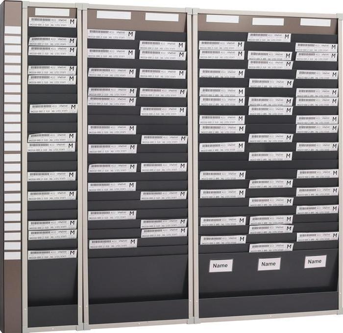 Eichner Kartensortiertafelsystem (72 x 135 cm)