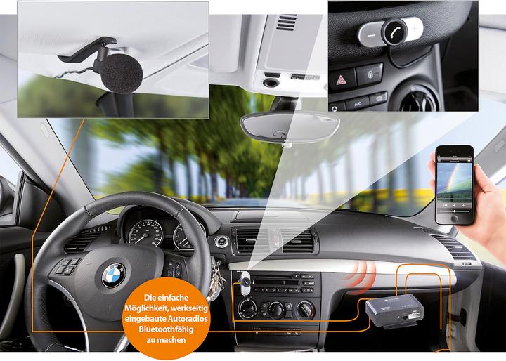 Produktbild Callstel Autoradio-Freisprecher