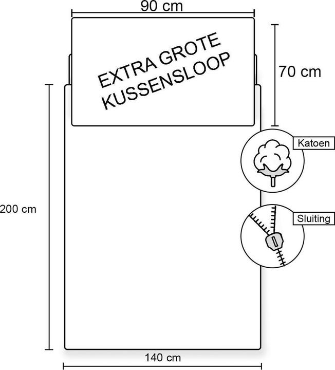 Image du produit Housse de couette Gabby's Dollhouse, 140x200cm (140 x 200 cm, 70 x 90 cm)